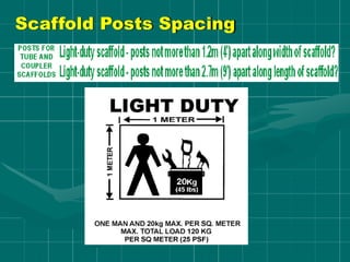 Scaffold Posts Spacing
 