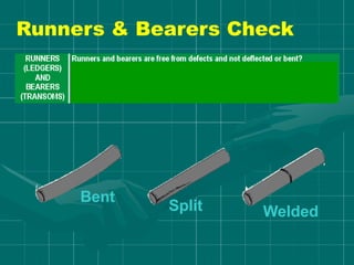Runners & Bearers Check
Bent
Split Welded
 