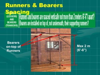 Runners & Bearers
Spacing
Max 2 m
(6’-6”)
Bearers
on-top of
Runners
 