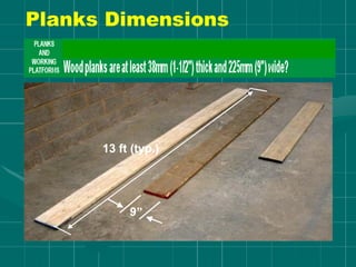 Planks Dimensions
13 ft (typ.)
 