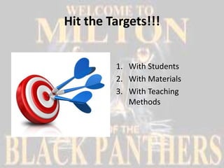 Hit the Targets!!!


         1. With Students
         2. With Materials
         3. With Teaching
            Methods
 