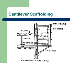 Types of Scaffolding Used in Construction and Parts  Cement Concrete