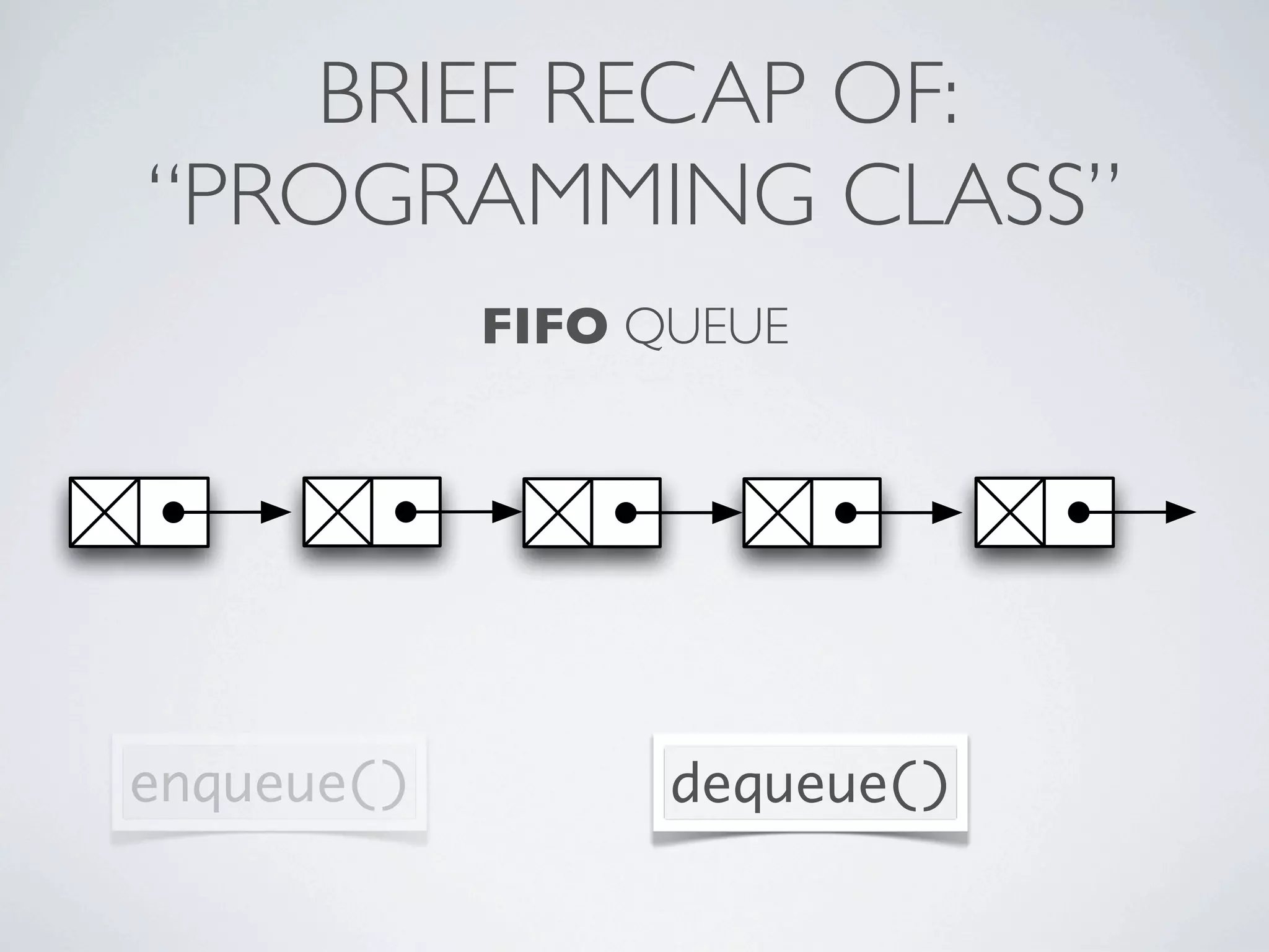 BRIEF RECAP OF:
“PROGRAMMING CLASS”
FIFO QUEUE
enqueue() dequeue()
 