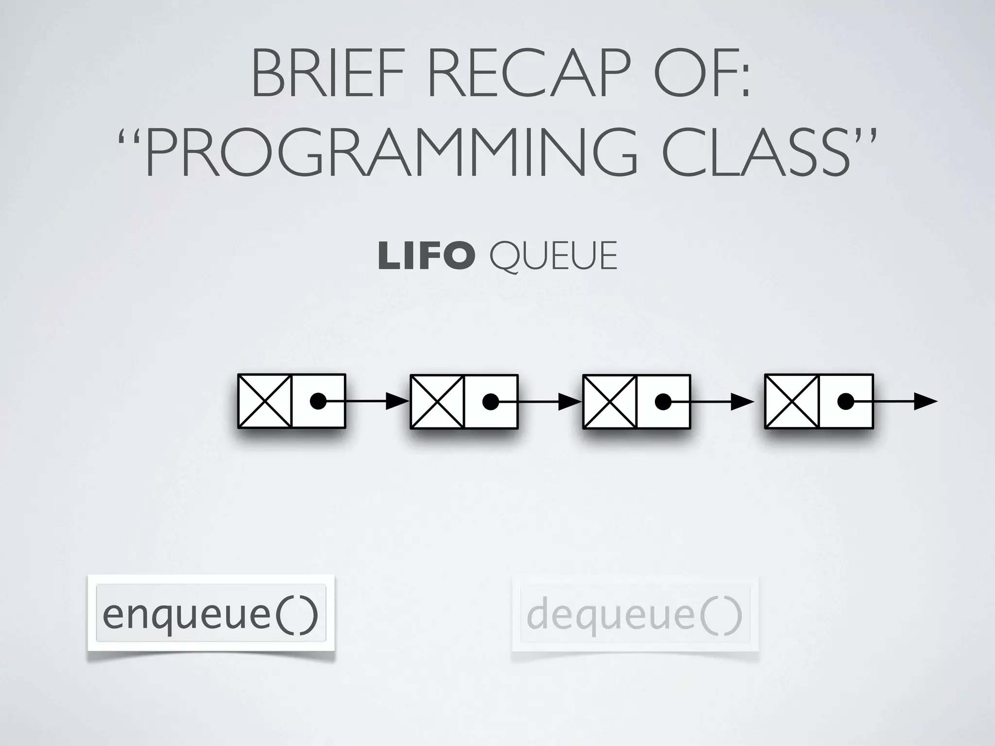 BRIEF RECAP OF:
“PROGRAMMING CLASS”
enqueue() dequeue()
LIFO QUEUE
 