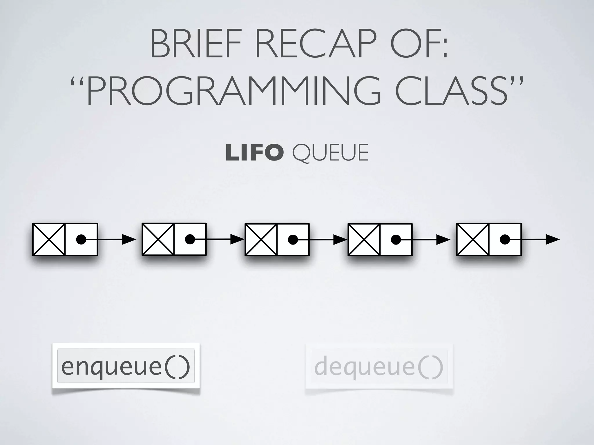 BRIEF RECAP OF:
“PROGRAMMING CLASS”
enqueue() dequeue()
LIFO QUEUE
 