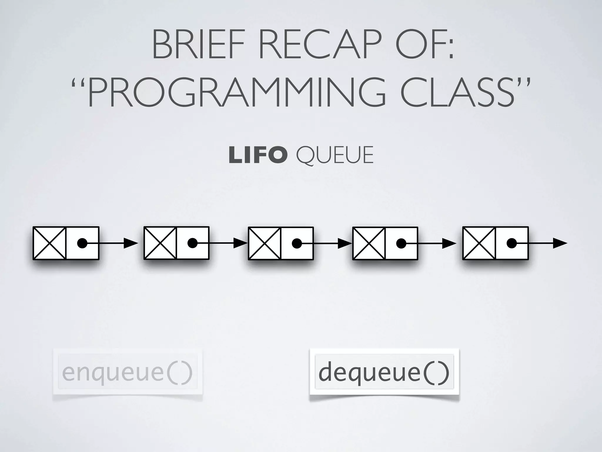 BRIEF RECAP OF:
“PROGRAMMING CLASS”
enqueue() dequeue()
LIFO QUEUE
 