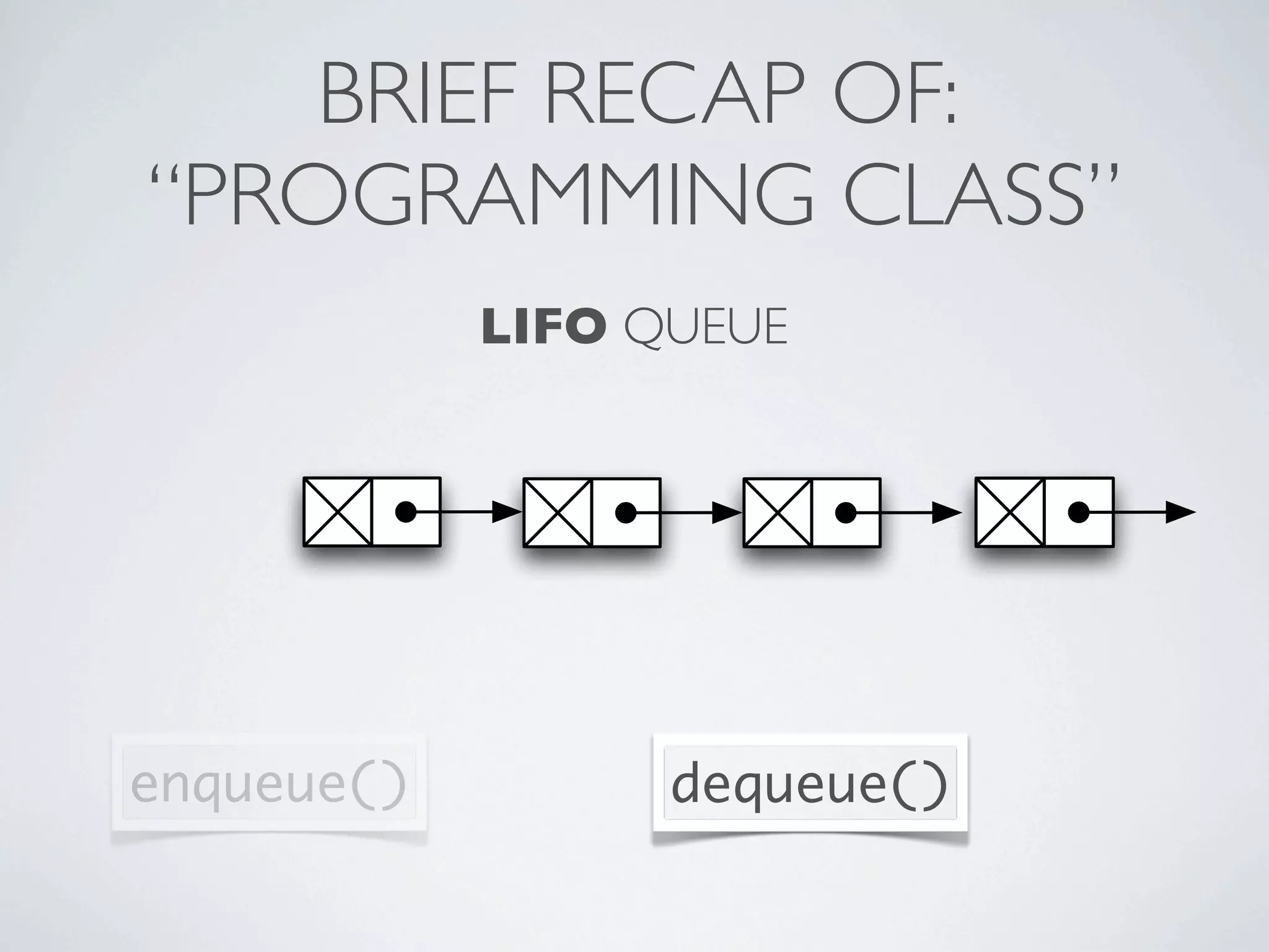 BRIEF RECAP OF:
“PROGRAMMING CLASS”
enqueue() dequeue()
LIFO QUEUE
 
