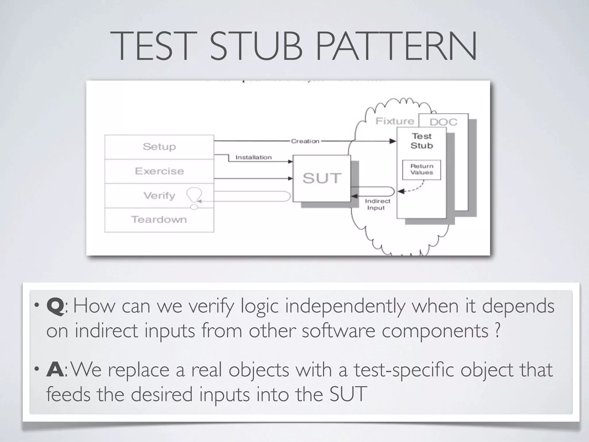 TEST STUB PATTERN
• Q: How can we verify logic independently when it depends
on indirect inputs from other software components ?
• A:We replace a real objects with a test-speciﬁc object that
feeds the desired inputs into the SUT
 