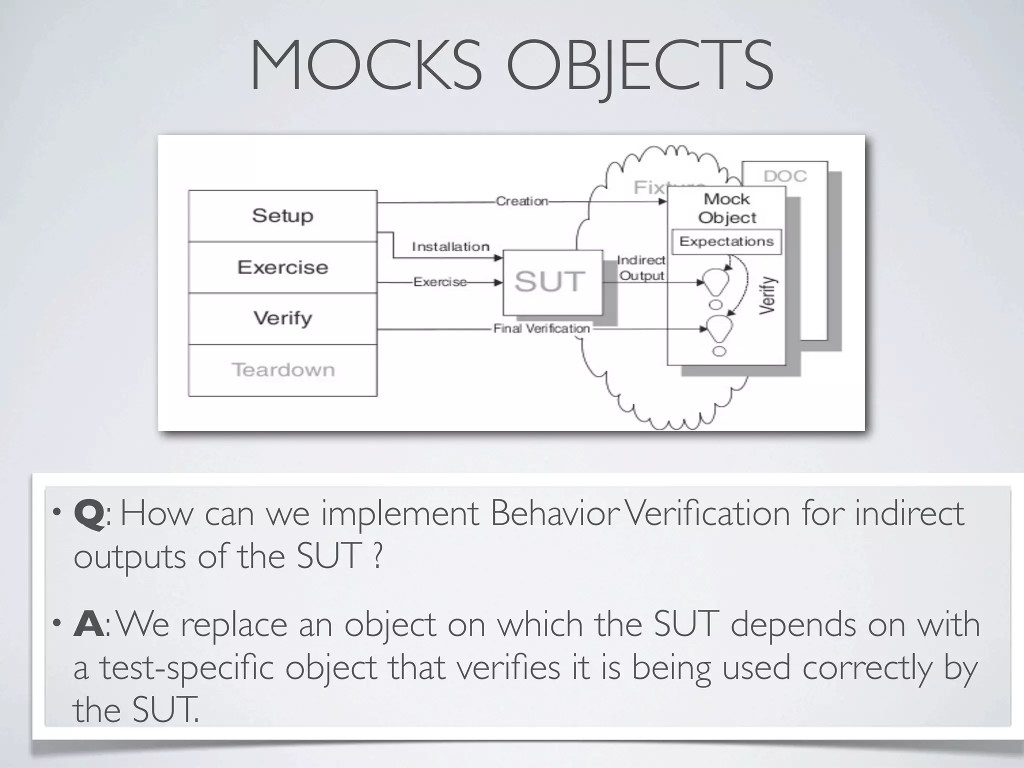 MOCKS OBJECTS
• Q: How can we implement BehaviorVeriﬁcation for indirect
outputs of the SUT ?
• A:We replace an object on which the SUT depends on with
a test-speciﬁc object that veriﬁes it is being used correctly by
the SUT.
 