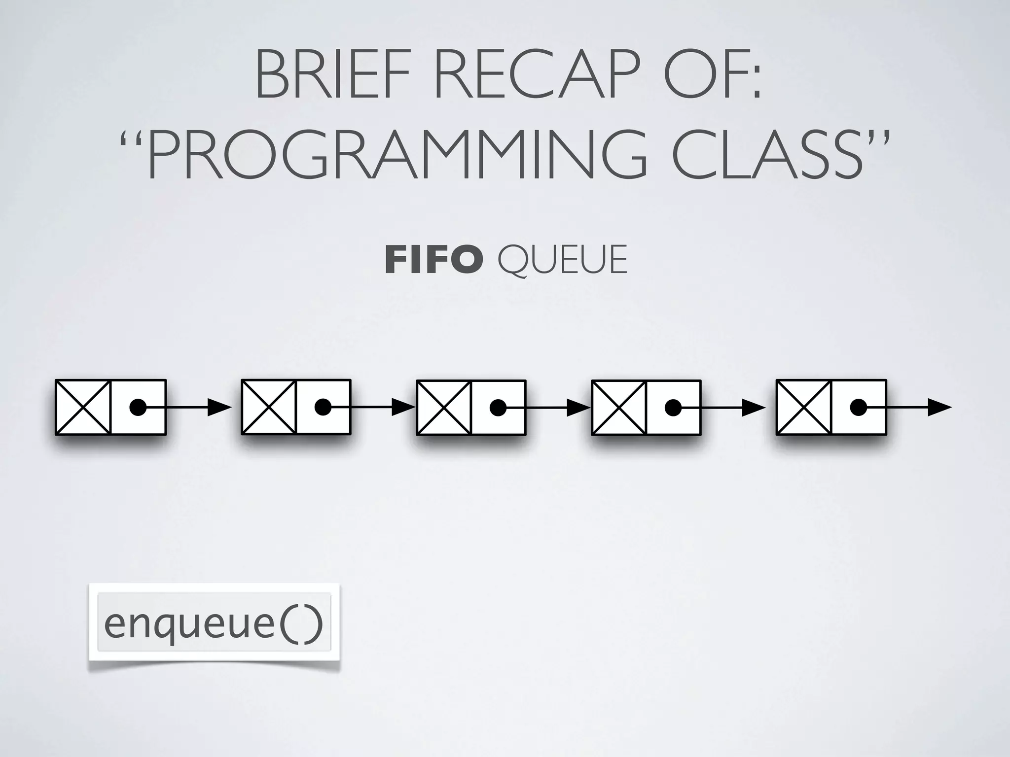 BRIEF RECAP OF:
“PROGRAMMING CLASS”
FIFO QUEUE
enqueue()
 