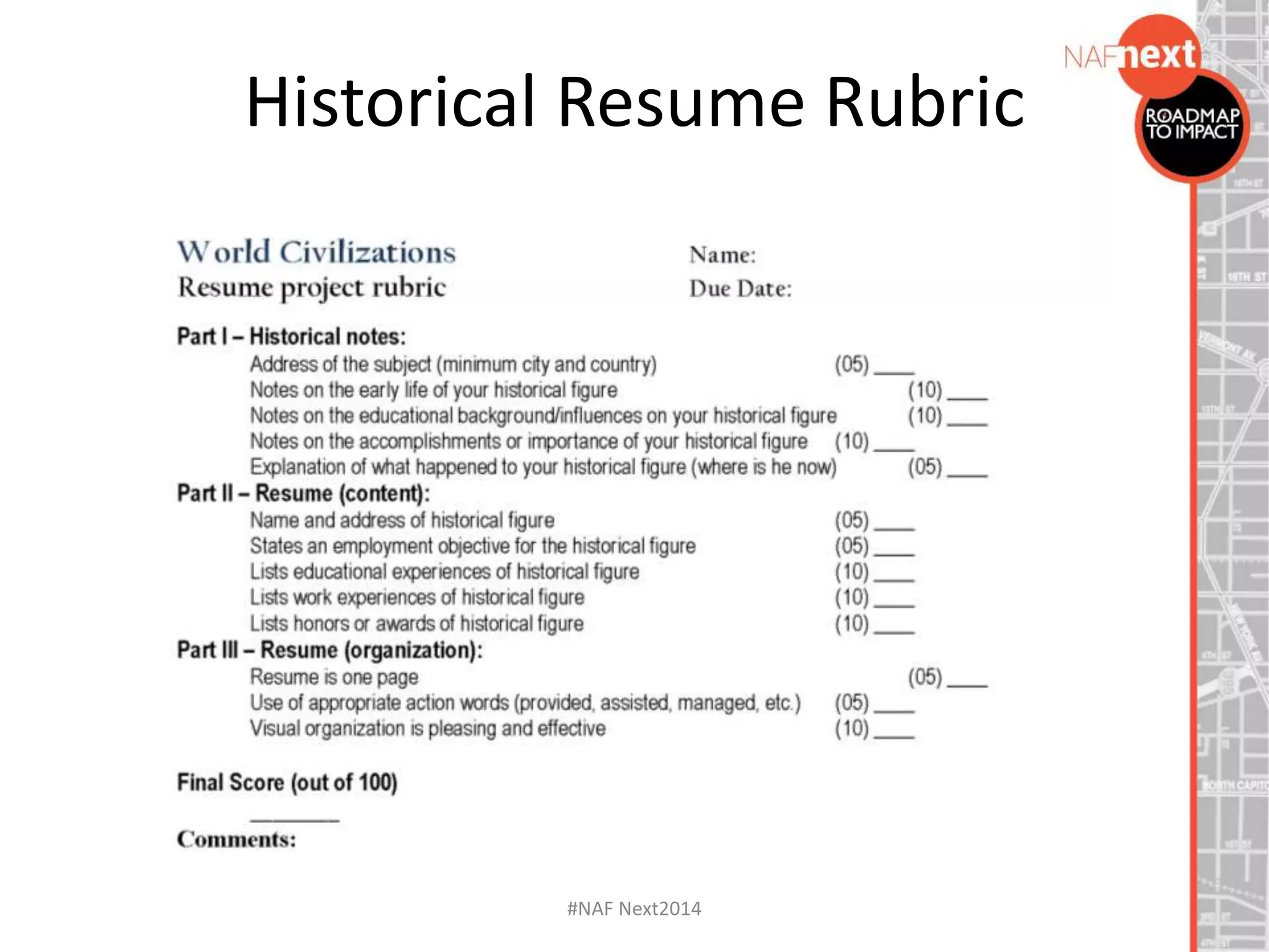 Historical Resume Rubric
#NAF Next2014
 