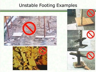 Unstable Footing Examples
 