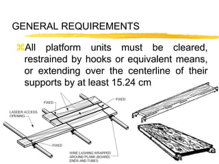 10
GENERAL REQUIREMENTS
All platform units must be cleared,
restrained by hooks or equivalent means,
or extending over the centerline of their
supports by at least 15.24 cm
 