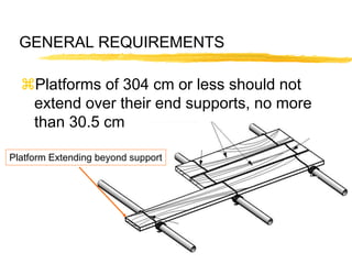 11
GENERAL REQUIREMENTS
Platform Extending beyond support
Platforms of 304 cm or less should not
extend over their end supports, no more
than 30.5 cm
 