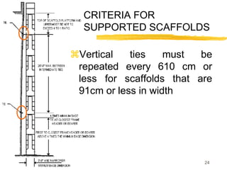 24
CRITERIA FOR
SUPPORTED SCAFFOLDS
Vertical ties must be
repeated every 610 cm or
less for scaffolds that are
91cm or less in width
 