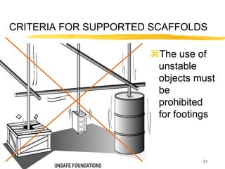 31
CRITERIA FOR SUPPORTED SCAFFOLDS
The use of
unstable
objects must
be
prohibited
for footings
 