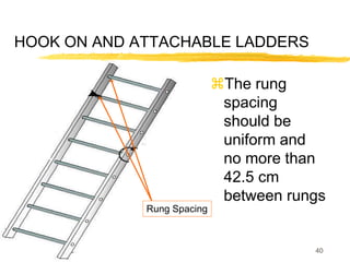 40
HOOK ON AND ATTACHABLE LADDERS
The rung
spacing
should be
uniform and
no more than
42.5 cm
between rungs
Rung Spacing
 