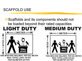 45
SCAFFOLD USE
Scaffolds and its components should not
be loaded beyond their rated capacities
 