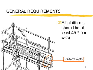 5
All platforms
should be at
least 45.7 cm
wide
GENERAL REQUIREMENTS
Platform width
 