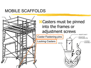 63
MOBILE SCAFFOLDS
Casters must be pinned
into the frames or
adjustment screws
Locking Casters
Caster Fastening pins
 