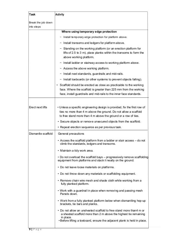 Scaffold safe work method statement