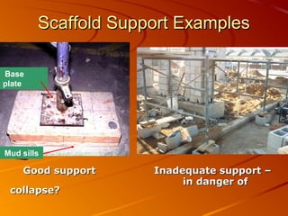 Scaffold Support Examples

Base
plate




Mud sills

    Good support     Inadequate support –
                          in danger of
 collapse?
 
