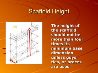 Scaffold Height

20’           The height of
              the scaffold
              should not be
              more than four
              times its
              minimum base
              dimension
              unless guys,
5’
              ties, or braces
              are used
 