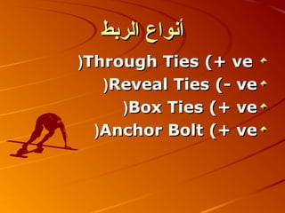 ‫أنواع الربط‬
(Through Ties (+ ve
   (Reveal Ties (- ve
     (Box Ties (+ ve
  (Anchor Bolt (+ ve
 