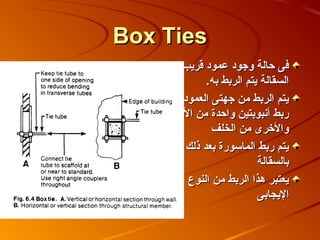 ‫‪Box Ties‬‬
    ‫فى حالة وجود عمود قريب من‬
             ‫السقالة يتم الربط به.‬
    ‫يتم الربط من جهتى العمود مع‬
     ‫ربط أنبوبتين واحدة من المام‬
               ‫والخرى من الخلف‬
        ‫يتم ربط الماسورة بعد ذلك‬
                          ‫بالسقالة‬
         ‫يعتبر هذا الربط من النوع‬
                          ‫اليجابى‬
 