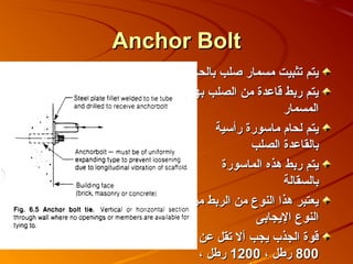 ‫‪Anchor Bolt‬‬
      ‫يتم تثبيت مسمار صلب بالحائط‬
      ‫يتم ربط قاعدة من الصلب بهذا‬
                          ‫المسمار‬
             ‫يتم لحام ماسورة رأسية‬
                    ‫بالقاعدة الصلب‬
              ‫يتم ربط هذه الماسورة‬
                          ‫بالسقالة‬
       ‫يعتبر هذا النوع من الربط من‬
                     ‫النوع اليجابى‬
         ‫قوة الجذب يجب أل تقل عن‬
         ‫008 راطل ، 0021 راطل ،‬
 