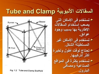 ‫السقالت النبوبية ‪Tube and Clamp‬‬
                   ‫تستخدم فى الماكن التى‬
                  ‫يصعب إستخدام السقالت‬
                  ‫الطارية بها بسبب وجود‬
                                    ‫عوائق.‬
                   ‫تستخدم فى الماكن غير‬
                         ‫المستطيلة الشكل.‬
                 ‫تحتاج لوقت أطول ولخبرة‬
                             ‫أكثر لتركيبها.‬
                  ‫تستخدم بكثرة فى المواقع‬
                        ‫الصناعية ومصافى‬
                                   ‫البترول.‬
 