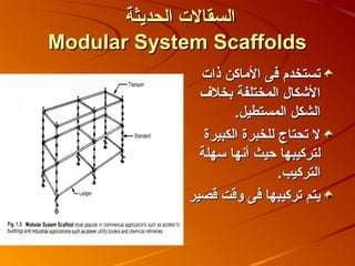 ‫السقالت الحديثة‬
‫‪Modular System Scaffolds‬‬
               ‫تستخدم فى الماكن ذات‬
               ‫الكشكال المختلفة بخل ف‬
                      ‫الشكل المستطيل.‬
                ‫ل تحتاج للخبرة الكبيرة‬
               ‫لتركيبها صحيث أنها سهلة‬
                               ‫التركيب.‬
             ‫يتم تركيبها فى وقت قصير‬
 