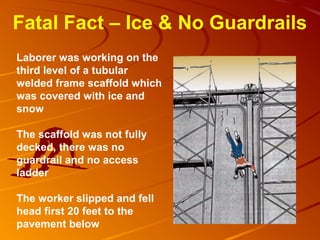 Fatal Fact – Ice  No Guardrails
Laborer was working on the
third level of a tubular
welded frame scaffold which
was covered with ice and
snow

The scaffold was not fully
decked, there was no
guardrail and no access
ladder

The worker slipped and fell
head first 20 feet to the
pavement below
 