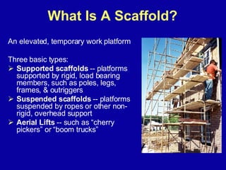 What Is A Scaffold? <ul><li>An elevated, temporary work platform </li></ul><ul><li>Three basic types: </li></ul><ul><li>Su...