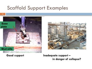 Scaffold Uplift Example Scaffolding Training for Construction work.pptx