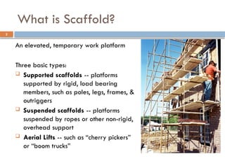 Scaffolding Training for Construction work.pptx