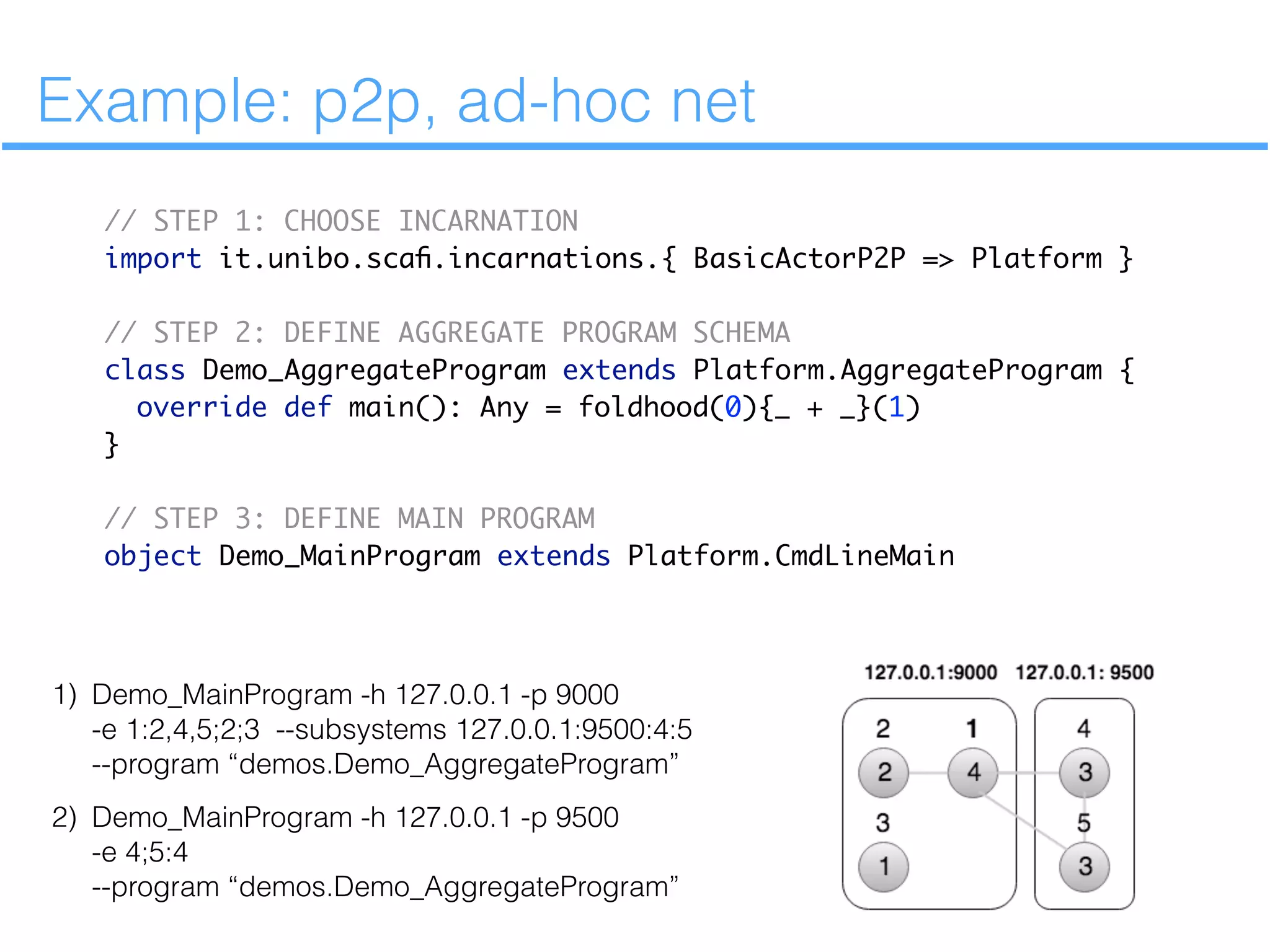 Aggregate Programming in Scala | PPT