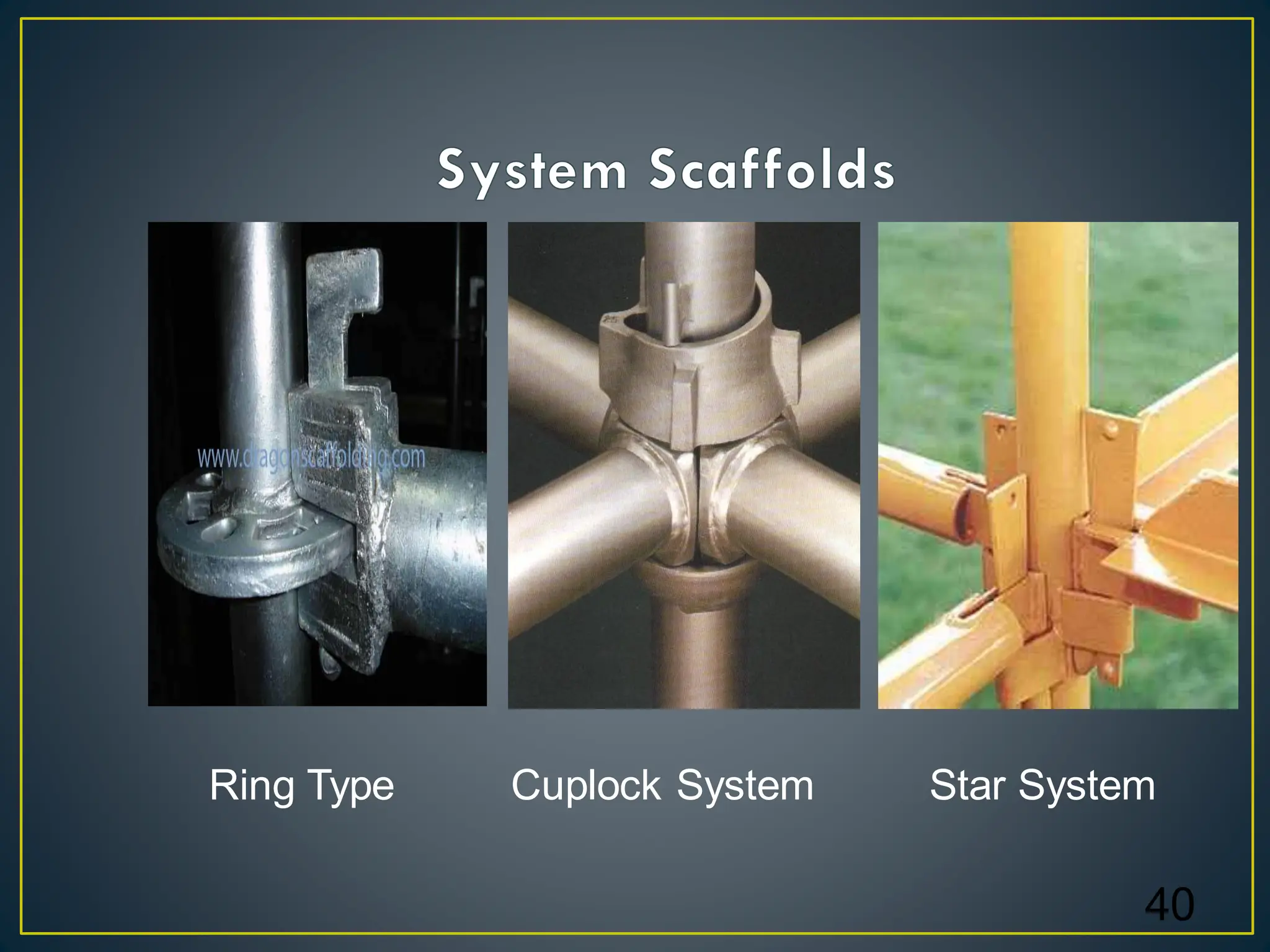 40
Ring Type Cuplock System Star System
 