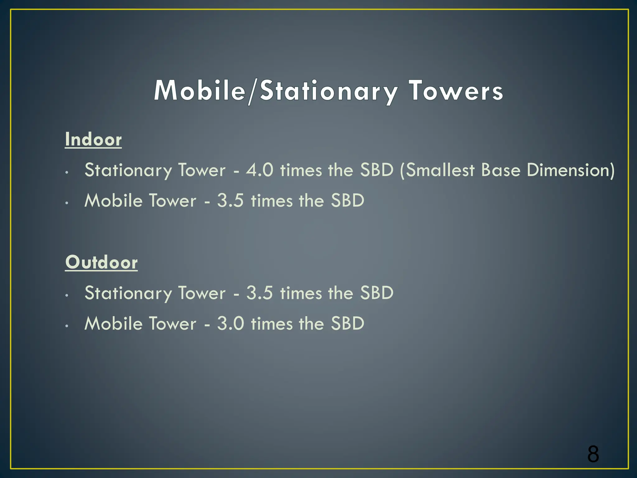 Indoor
• Stationary Tower - 4.0 times the SBD (Smallest Base Dimension)
• Mobile Tower - 3.5 times the SBD
Outdoor
• Stationary Tower - 3.5 times the SBD
• Mobile Tower - 3.0 times the SBD
8
 