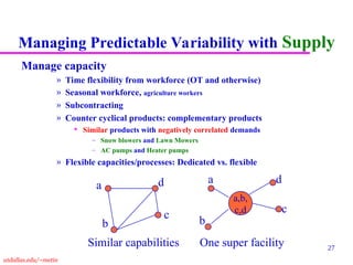 Predictable Varibility planning demand and supply in a supply chain | PPT