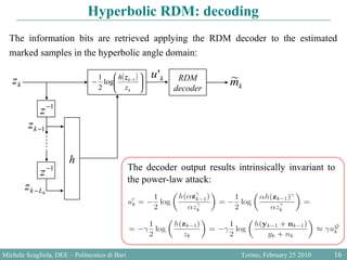 Ph.D. thesis defense | PPT