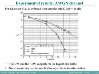 Ph.D. thesis defense | PPT