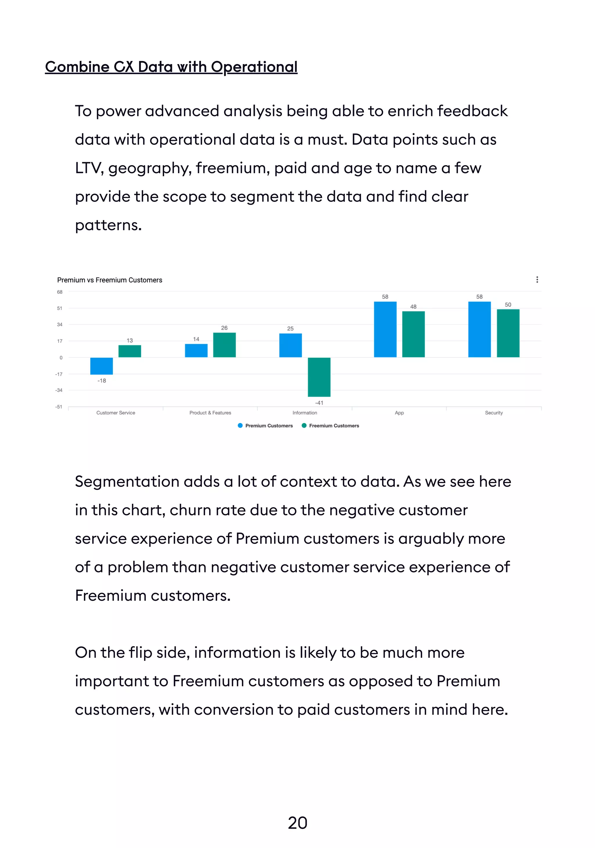 20
To power advanced analysis being able to enrich feedback
data with operational data is a must. Data points such as
LTV, geography, freemium, paid and age to name a few
provide the scope to segment the data and find clear
patterns.
Segmentation adds a lot of context to data. As we see here
in this chart, churn rate due to the negative customer
service experience of Premium customers is arguably more
of a problem than negative customer service experience of
Freemium customers.
On the flip side, information is likely to be much more
important to Freemium customers as opposed to Premium
customers, with conversion to paid customers in mind here.
Combine CX Data with Operational
 