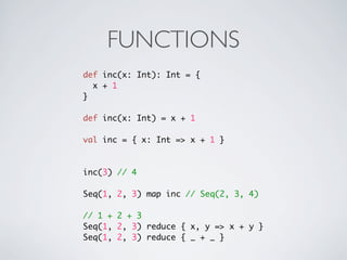 FUNCTIONS
def inc(x: Int): Int = {
  x + 1
}

def inc(x: Int) = x + 1

val inc = { x: Int => x + 1 }



inc(3) // 4

Seq(1, 2, 3) map inc // Seq(2, 3, 4)

// 1 + 2 + 3
Seq(1, 2, 3) reduce { x, y => x + y }
Seq(1, 2, 3) reduce { _ + _ }
 