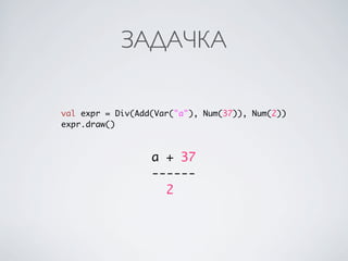 ЗАДАЧКА

val expr = Div(Add(Var("a"), Num(37)), Num(2))
expr.draw()



                  a + 37
                  ------
                    2
 
