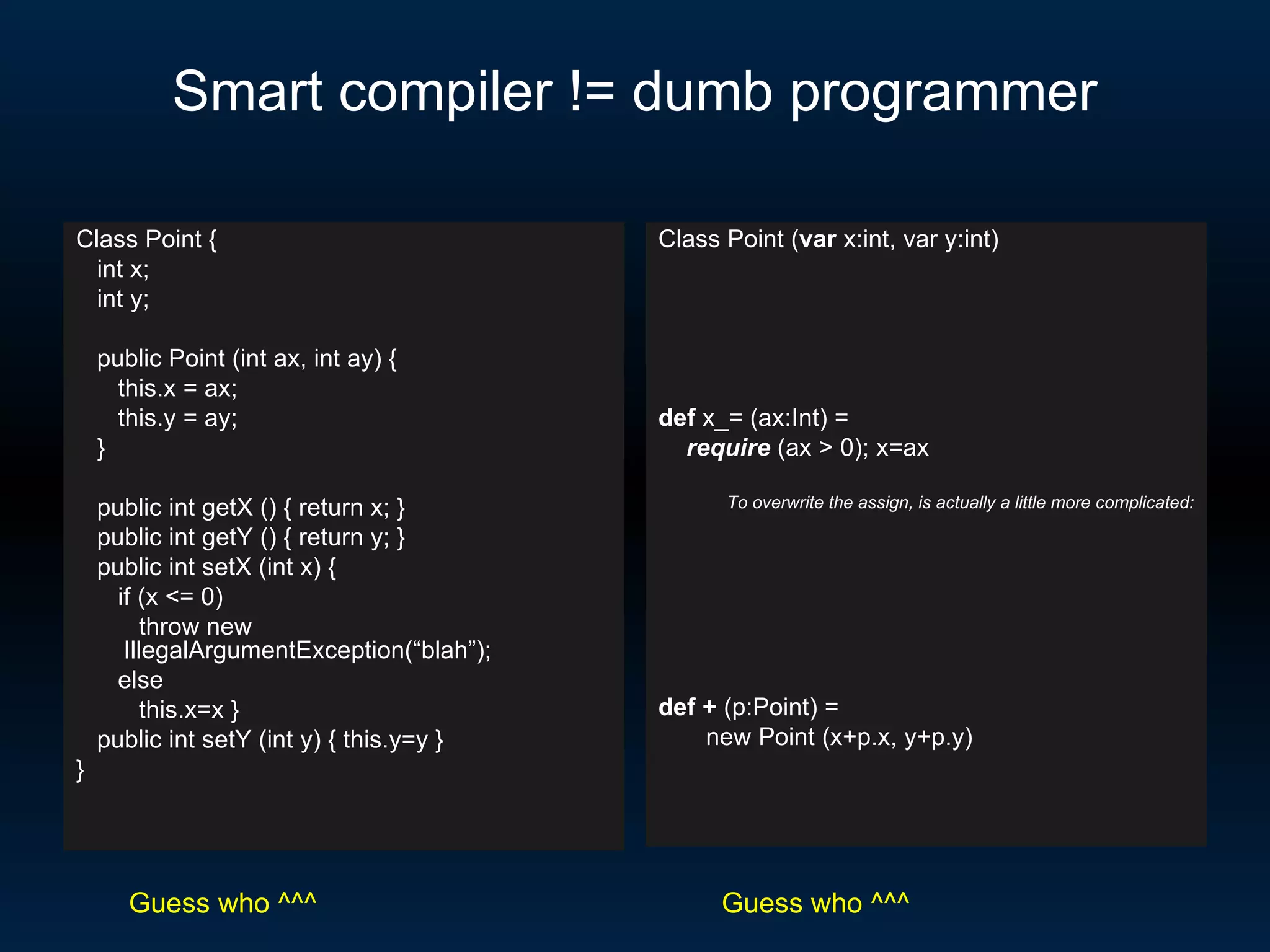 Smart compiler != dumb programmer Class Point { int x; int y; public Point (int ax, int ay) { this.x = ax; this.y = ay; } public int getX () { return x; } public int getY () { return y; } public int setX (int x) {  if (x <= 0)  throw new IllegalArgumentException(“blah”); else this.x=x } public int setY (int y) { this.y=y } } Class Point ( var  x:int, var y:int) def  x_= (ax:Int) =  require  (ax > 0); x=ax To overwrite the assign, is actually a little more complicated: def   +  (p:Point) =  new Point (x+p.x, y+p.y) Guess who ^^^ Guess who ^^^ 