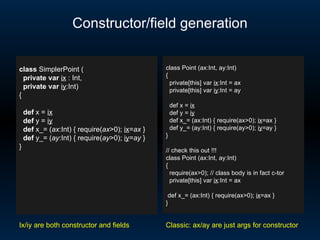 Constructor/field generation class  SimplerPoint ( private   var   ix  : Int,  private   var   iy :Int)  { def  x =  ix def  y =  iy def  x_= ( ax :Int) { require( ax >0);  ix = ax  } def  y_= ( ay :Int) { require( ay >0);  iy = ay  } } class Point (ax:Int, ay:Int) { private[this] var  ix :Int = ax private[this] var  iy :Int = ay def x =  ix def y =  iy def x_= (ax:Int) { require(ax>0);  ix =ax } def y_= (ay:Int) { require(ay>0);  iy =ay } } // check this out !!! class Point (ax:Int, ay:Int) { require(ax>0); // class body is in fact c-tor private[this] var  ix :Int = ax def x_= (ax:Int) { require(ax>0);  ix =ax } } Ix/iy are both constructor and fields Classic: ax/ay are just args for constructor 