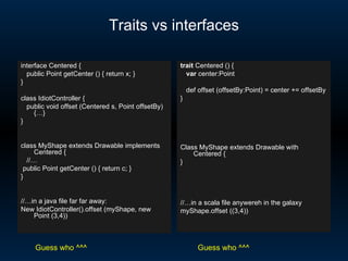 Traits vs interfaces interface Centered { public Point getCenter () { return x; } } class IdiotController { public void offset (Centered s, Point offsetBy) {…} } class MyShape extends Drawable implements Centered { //… public Point getCenter () { return c; } } //…in a java file far far away: New IdiotController().offset (myShape, new Point (3,4)) trait  Centered () { var  center:Point def offset (offsetBy:Point) = center += offsetBy } Class MyShape extends Drawable with Centered { } //…in a scala file anywereh in the galaxy myShape.offset ((3,4)) Guess who ^^^ Guess who ^^^ 