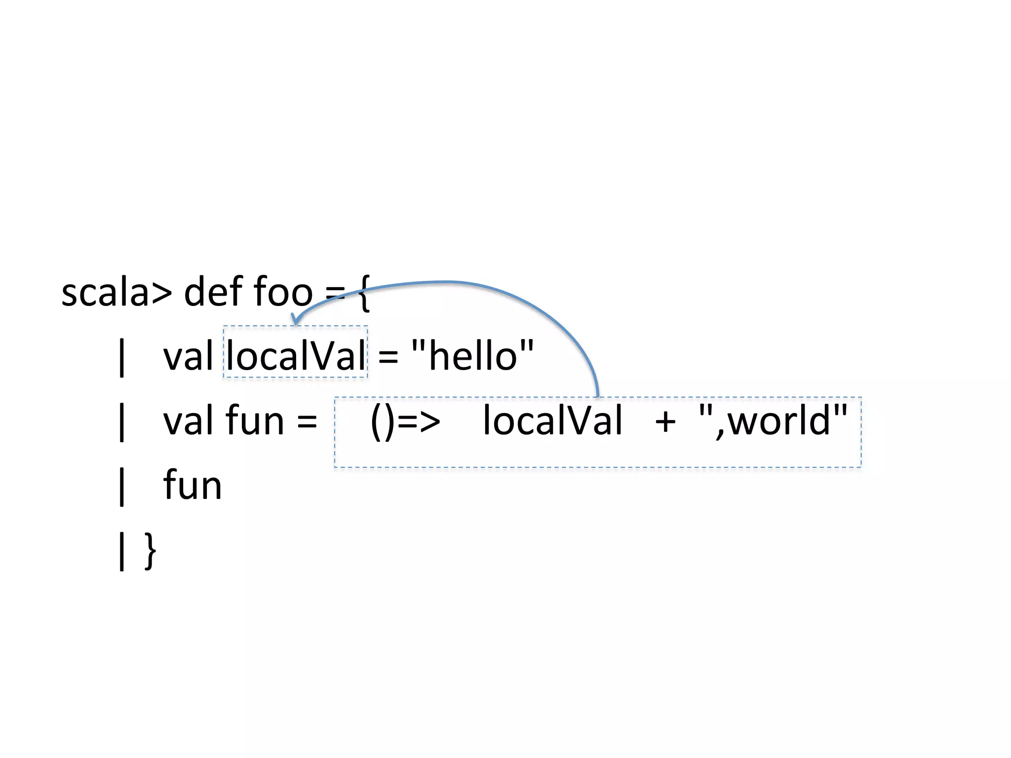 scala>	
  def	
  foo	
  =	
  {	
  
	
  	
  	
  	
  	
  |	
  	
  	
  val	
  localVal	
  =	
  "hello"	
  
	
  	
  	
  	
  	
  |	
  	
  	
  val	
  fun	
  =	
  	
  	
  	
  	
  ()=>	
  	
  	
  	
  localVal	
  	
  	
  +	
  	
  ",world"	
  
	
  	
  	
  	
  	
  |	
  	
  	
  fun	
  
	
  	
  	
  	
  	
  |	
  }
 