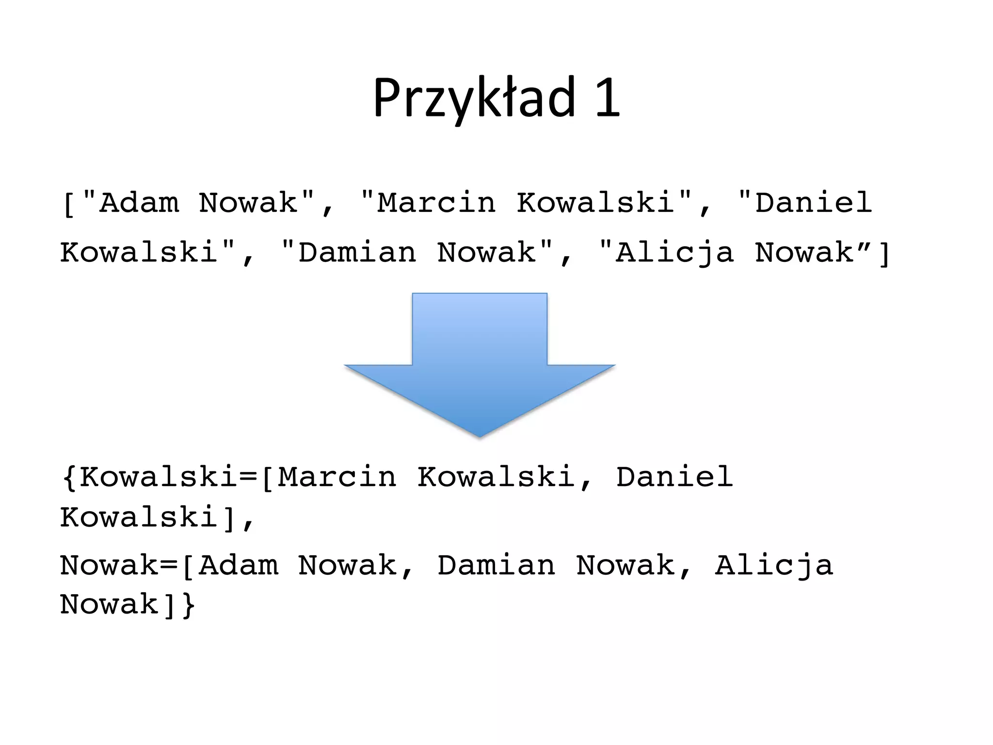 Przykład	
  1	
  
["Adam Nowak", "Marcin Kowalski", "Daniel
Kowalski", "Damian Nowak", "Alicja Nowak”]	
  
	
  
	
  
!
{Kowalski=[Marcin Kowalski, Daniel
Kowalski], !
Nowak=[Adam Nowak, Damian Nowak, Alicja
Nowak]}!
 